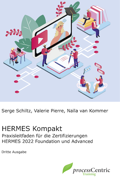 processCentric HERMES 2022 Kompakt